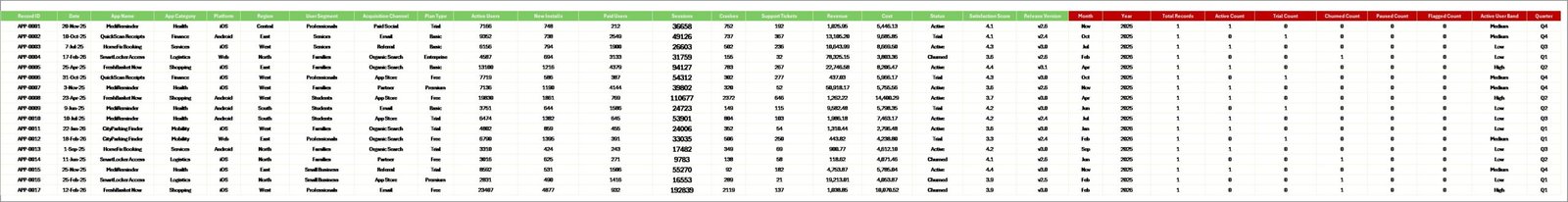 Data Sheet tab in Convenience Apps Dashboard in Excel