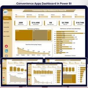 Convenience Apps Dashboard in Power BI