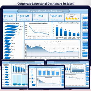 Corporate Secretarial Dashboard in Excel