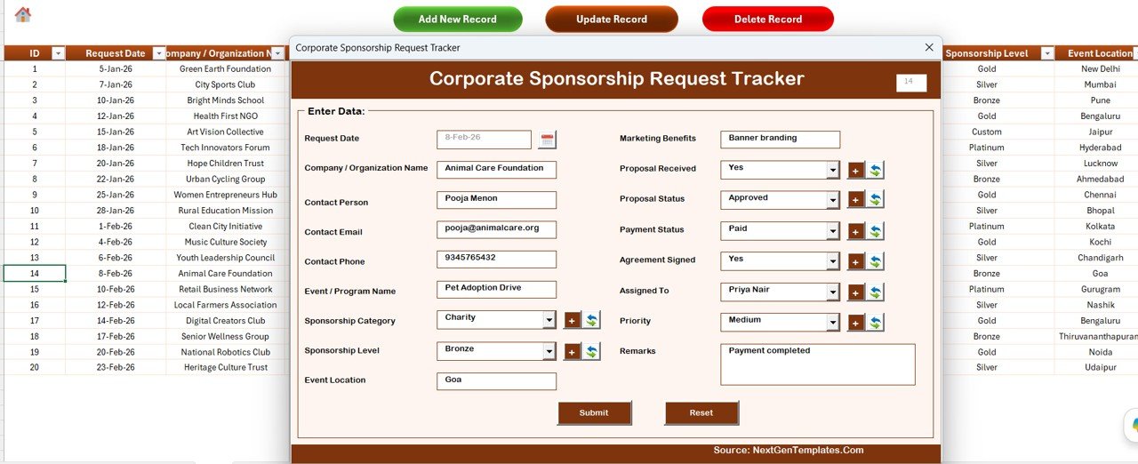 Corporate Sponsorship Request Tracker - Data Sheet