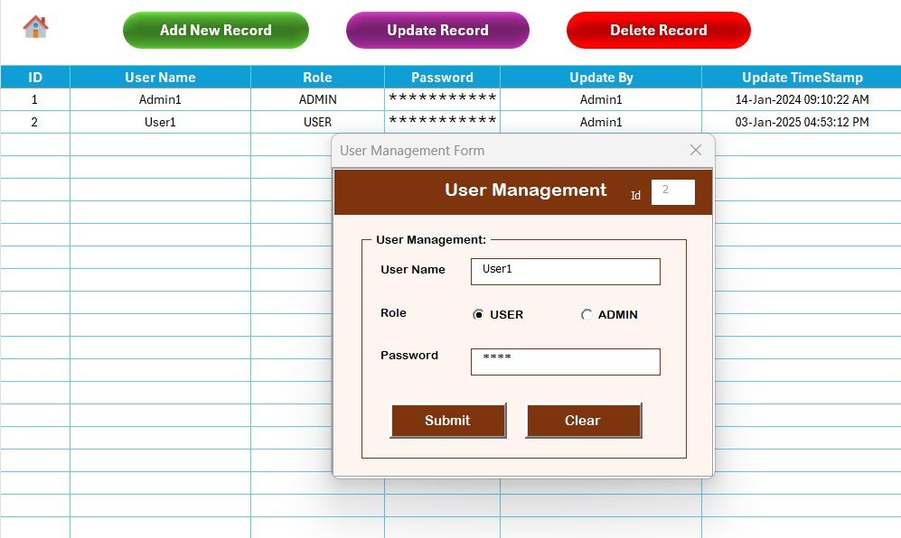 Corporate Sponsorship Request Tracker - Settings and User Management