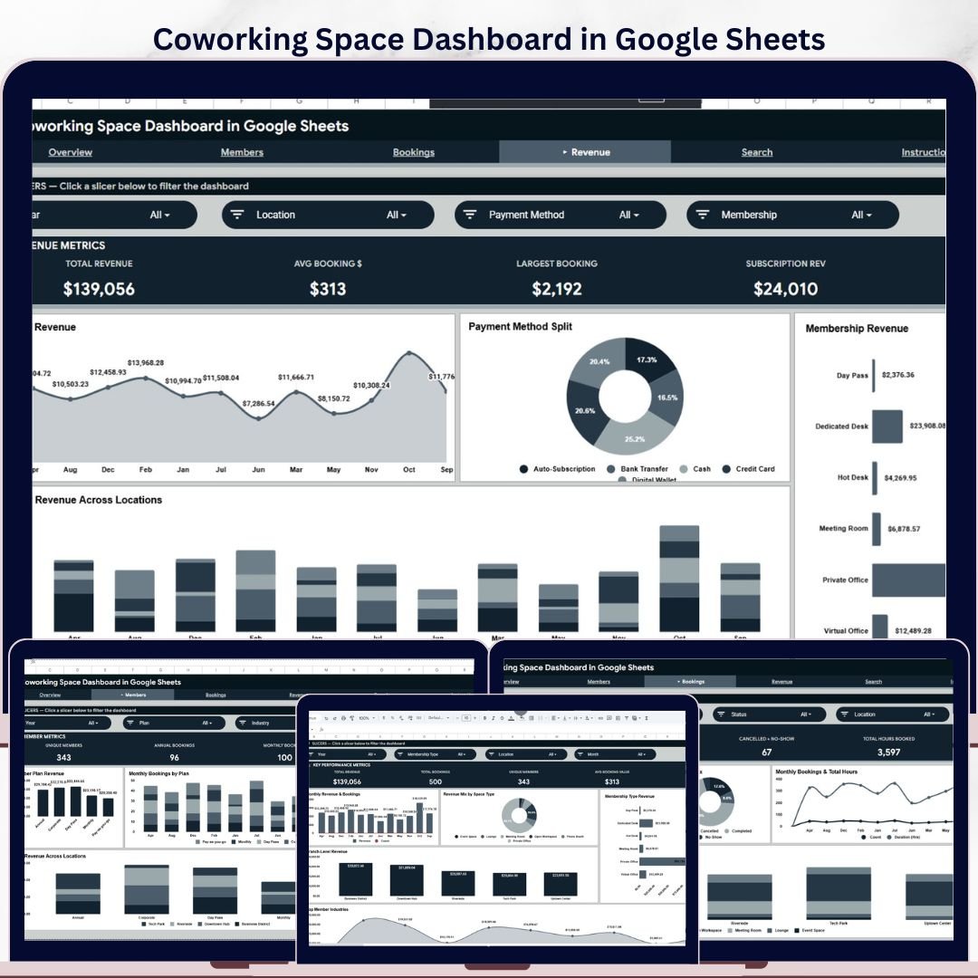 Coworking Space Dashboard in Google Sheets