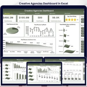 Creative Agencies Dashboard in Excel