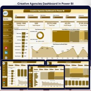 Creative Agencies Dashboard in Power BI