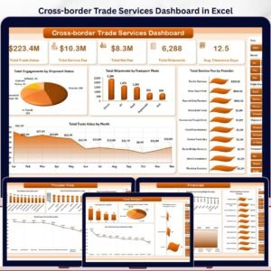 Cross-border Trade Services Dashboard in Excel