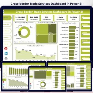 Cross-border Trade Services Dashboard in Power BI