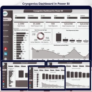Cryogenics Dashboard in Power BI