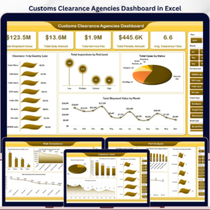 Customs Clearance Agencies Dashboard in Excel