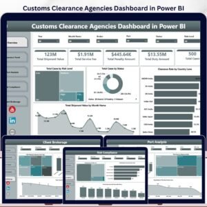 Customs Clearance Agencies Dashboard in Power BI