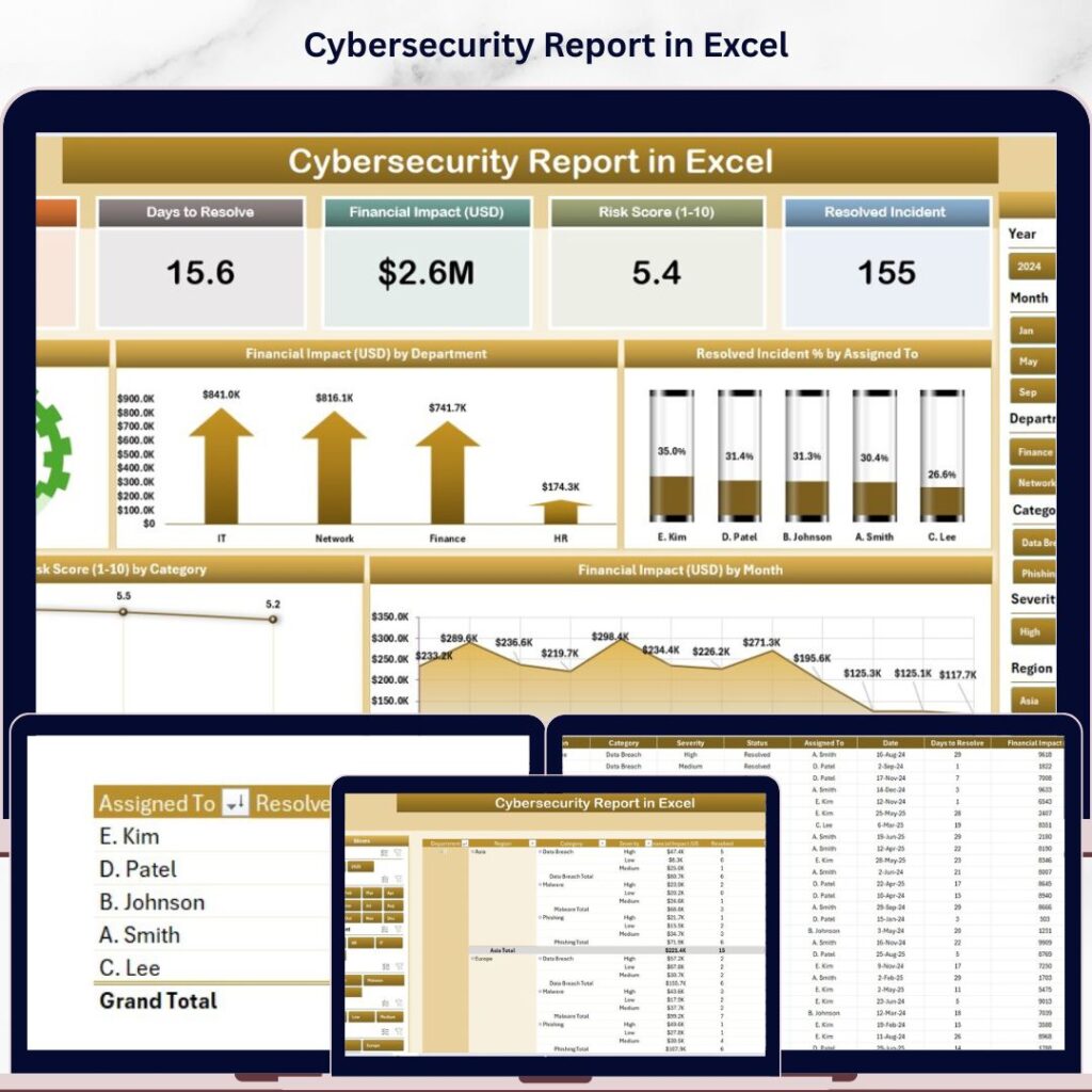 IT Support Ticket Report in Excel - Next Gen Templates