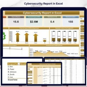 Cybersecurity Report in Excel