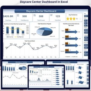 Daycare Center Dashboard in Excel