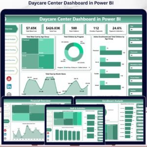 Daycare Center Dashboard in Power BI
