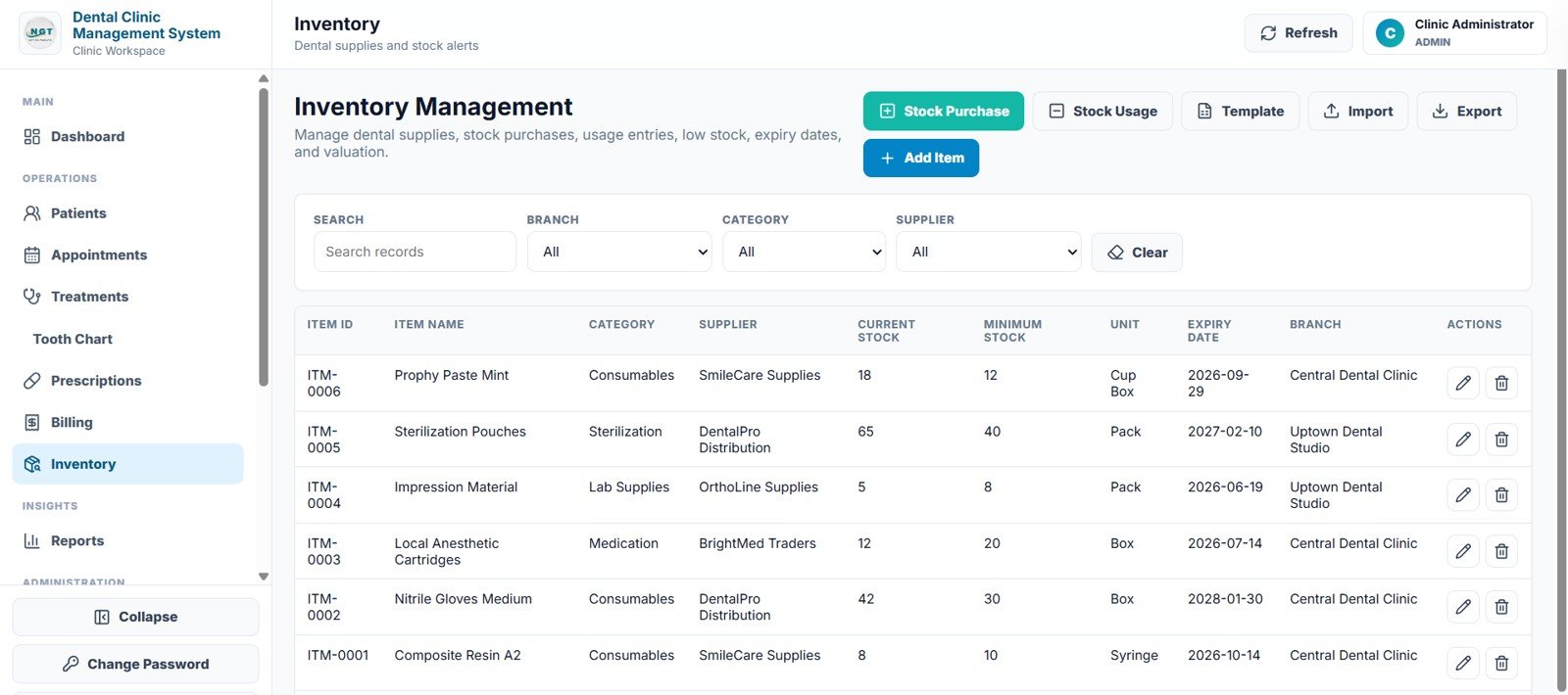 Dental Clinic Management System inventory page