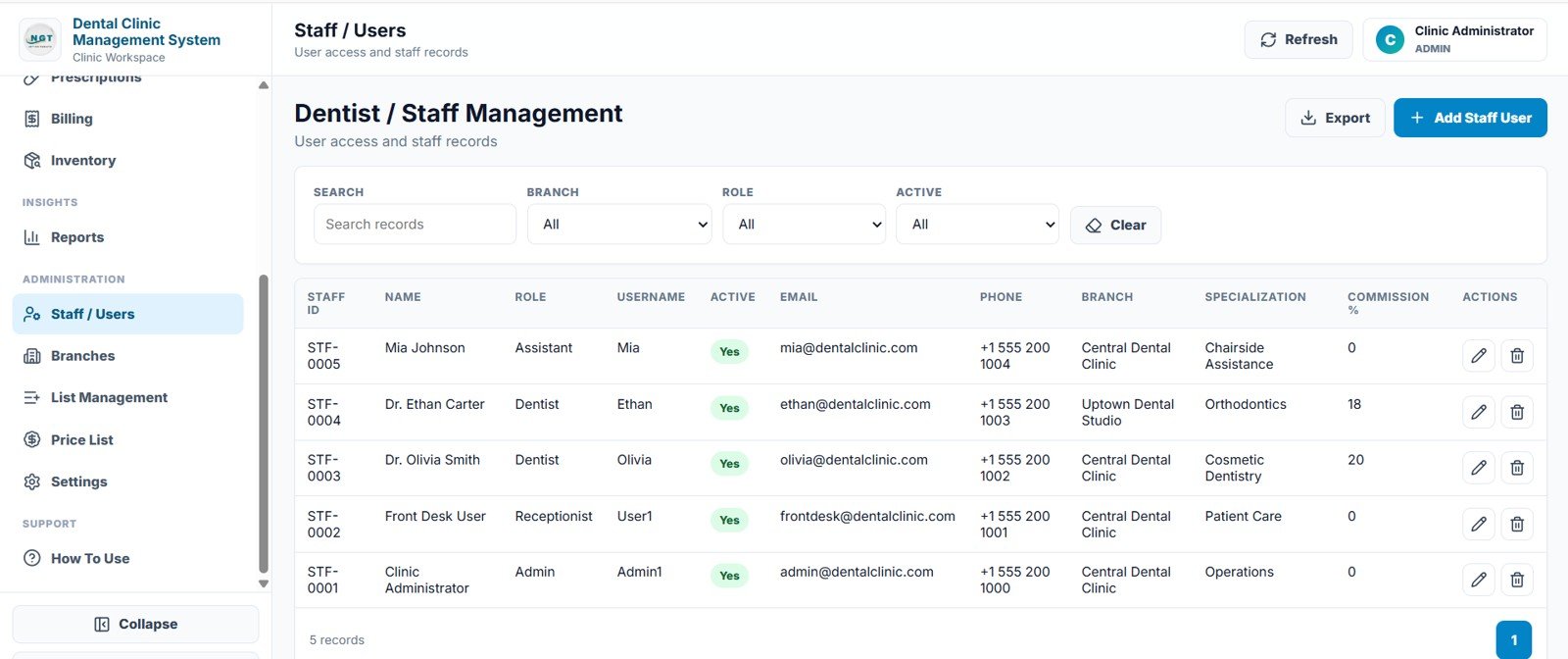 Dental Clinic Management System staff and users page