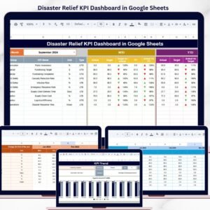 Disaster Relief KPI Dashboard in Google Sheets