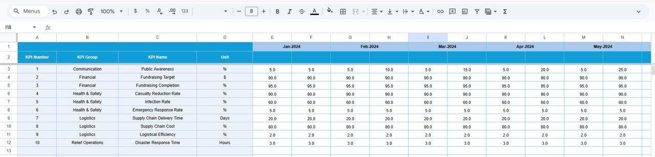 Target Number Input Sheet