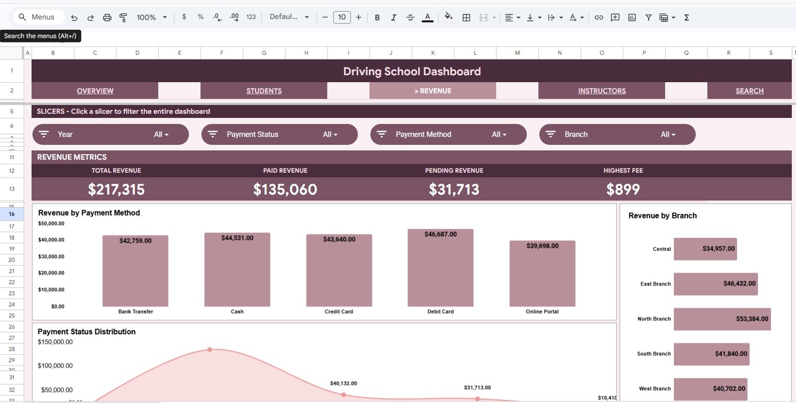 Revenue tab in the Driving School Dashboard in Google Sheets