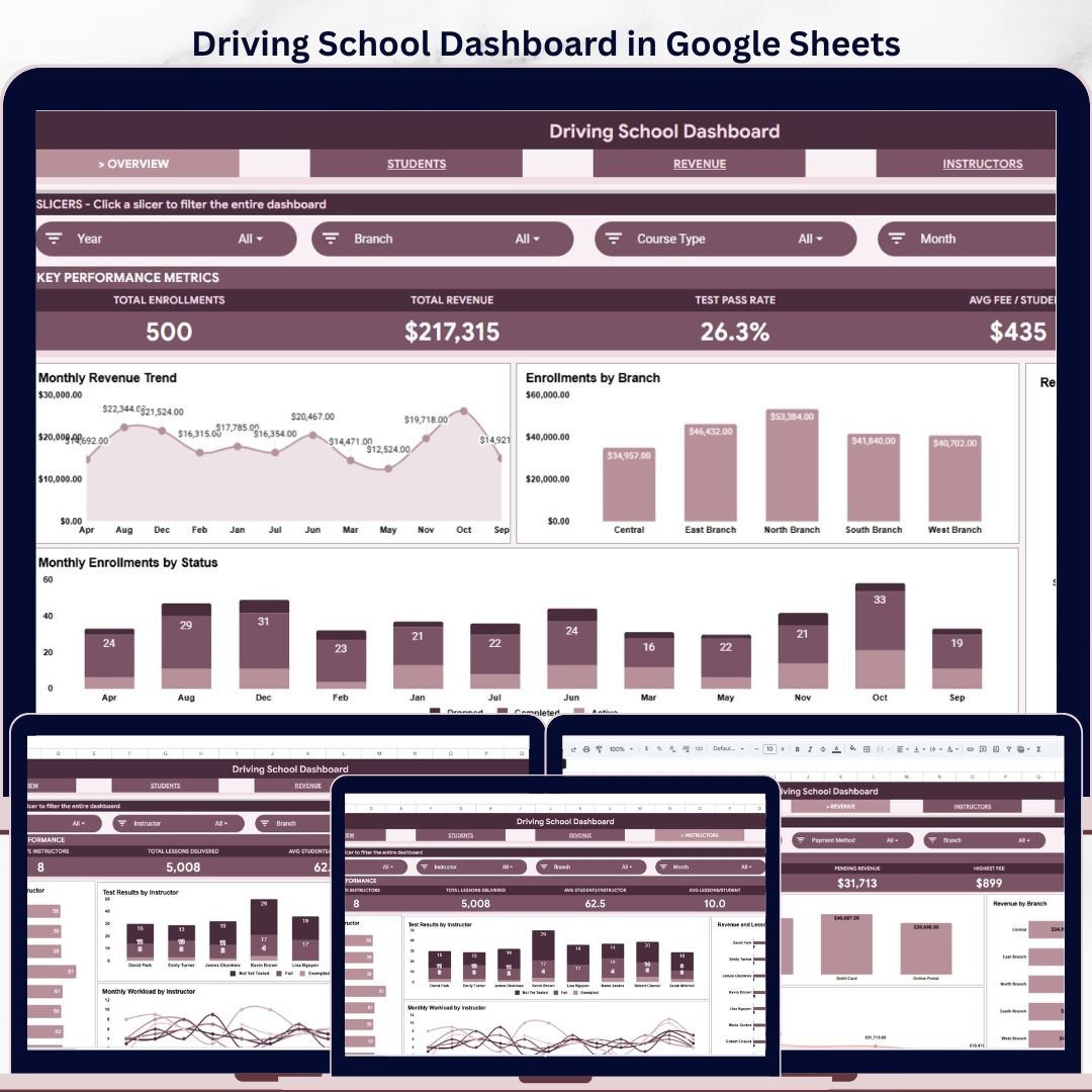 Driving School Dashboard in Google Sheets