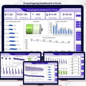 Dropshipping Dashboard in Excel