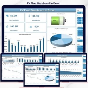 EV Fleet Dashboard in Excel
