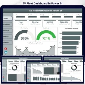 EV Fleet Dashboard in Power BI