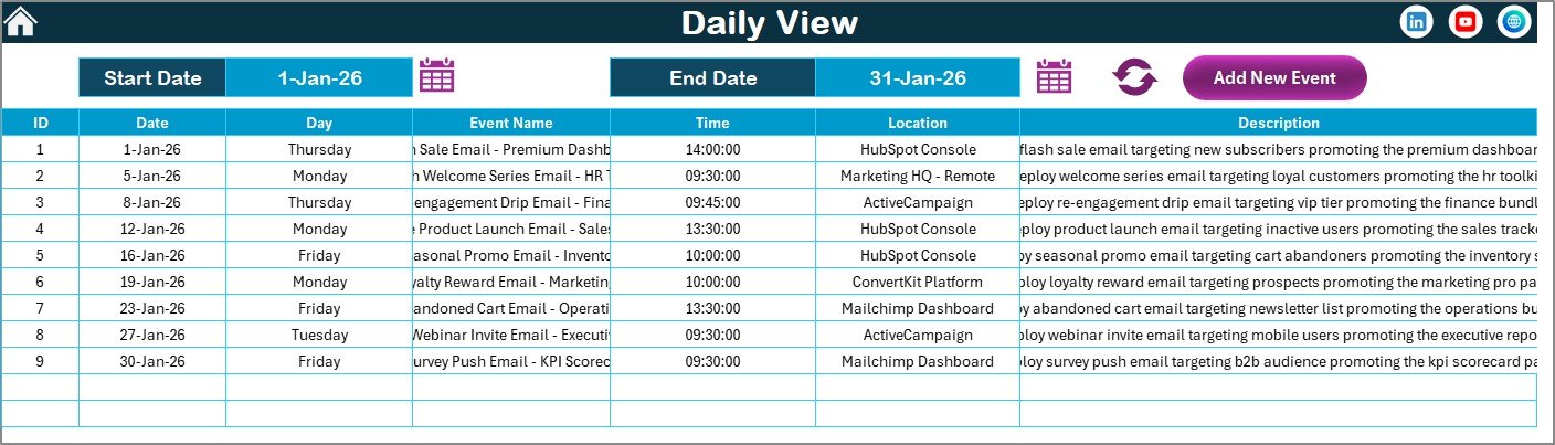 Daily View Sheet tab