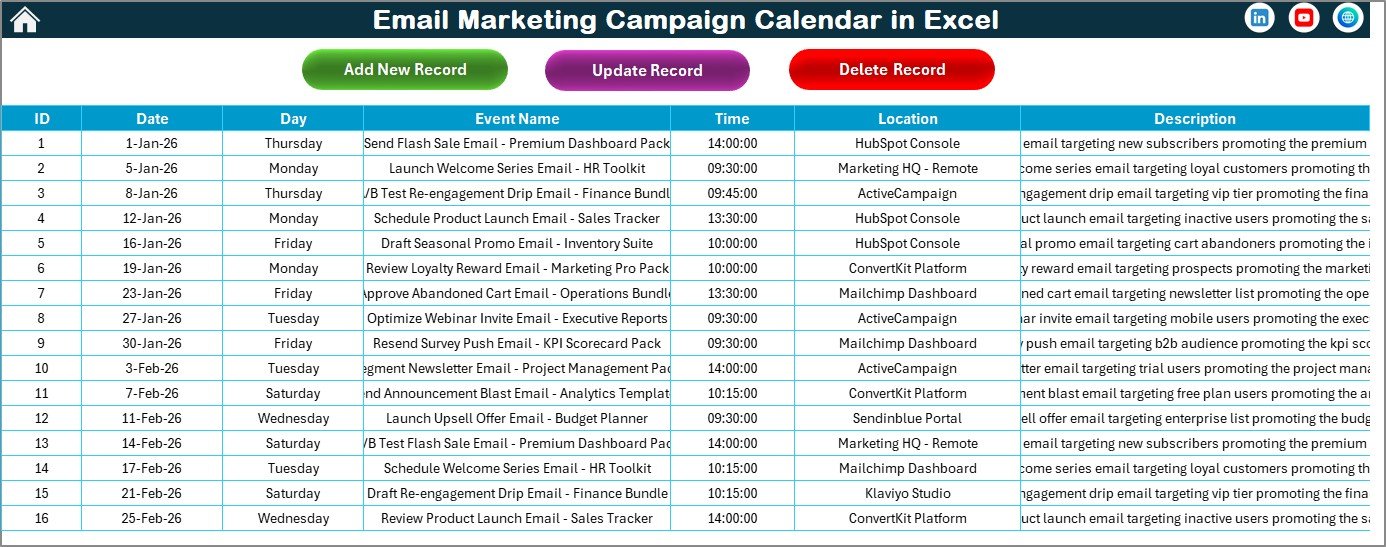 Events Sheet tab