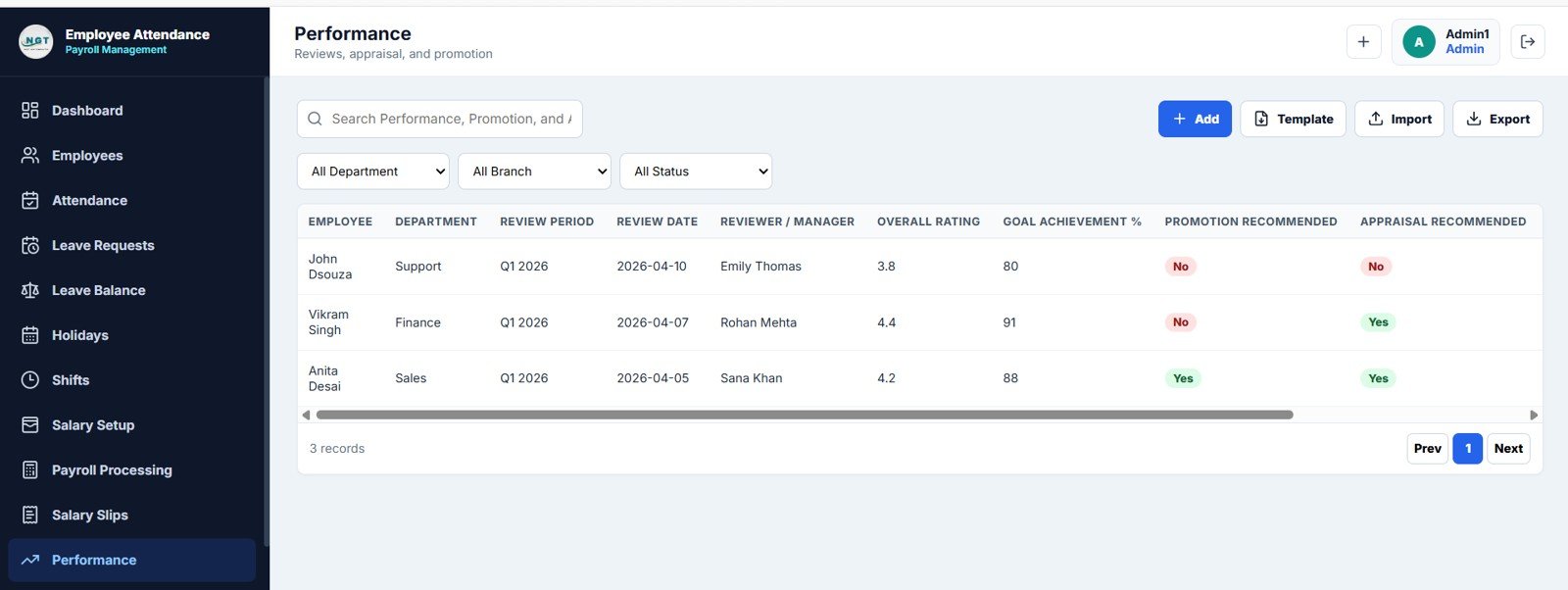 Performance review page for HR management system