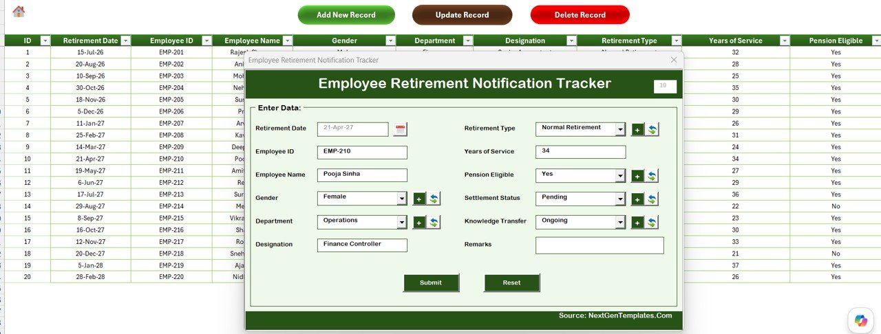 Employee Retirement Notification Tracker in Excel - Dashboard