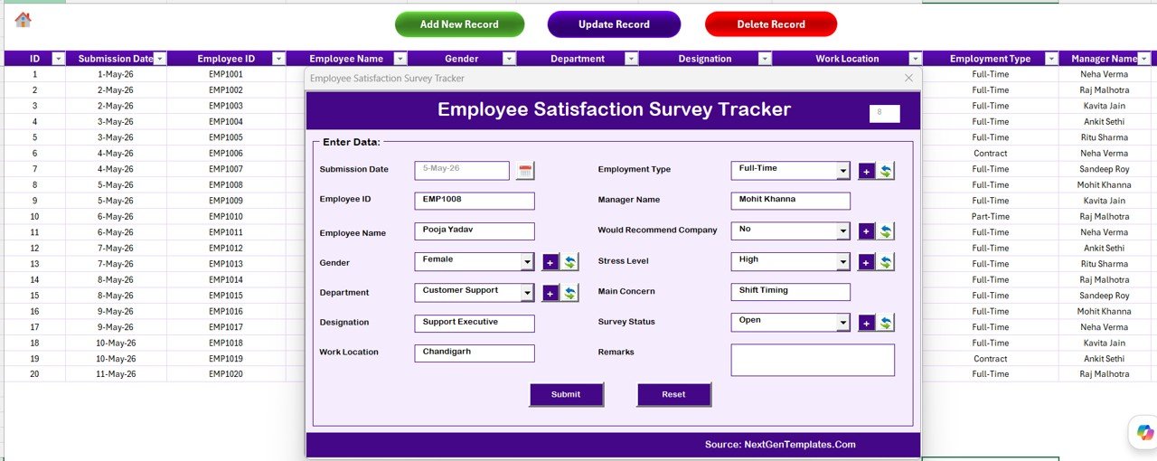 Data Sheet