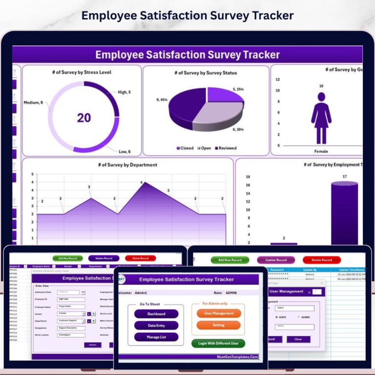 Trackers - Next Gen Templates