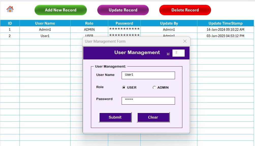 User Management Sheet