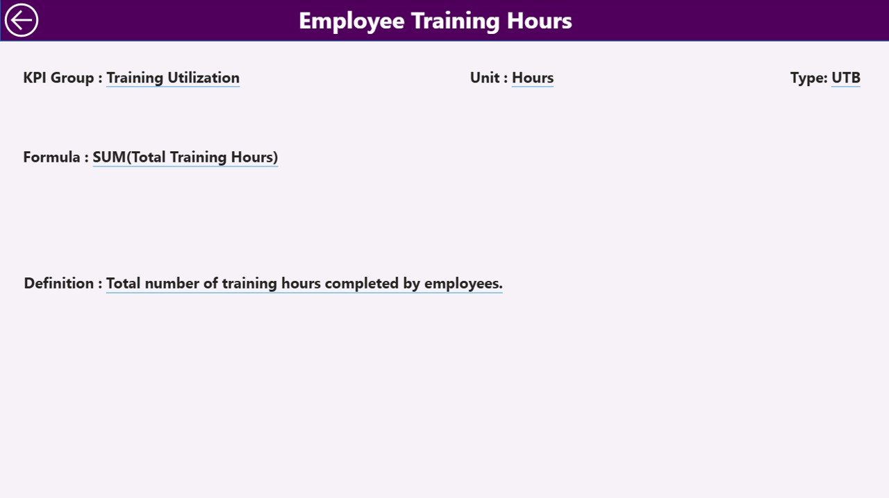 Employee Training KPI Dashboard - KPI Definition Page