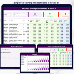 Employee Training KPI Dashboard in Power BI