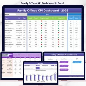 Family Offices KPI Dashboard in Excel