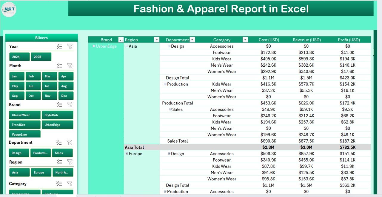 Fashion & Apparel Report in Excel - Report Page with Information Table