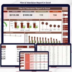 Film & Television Report in Excel