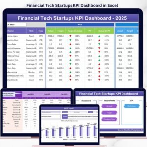 Financial Tech Startups KPI Dashboard in Excel