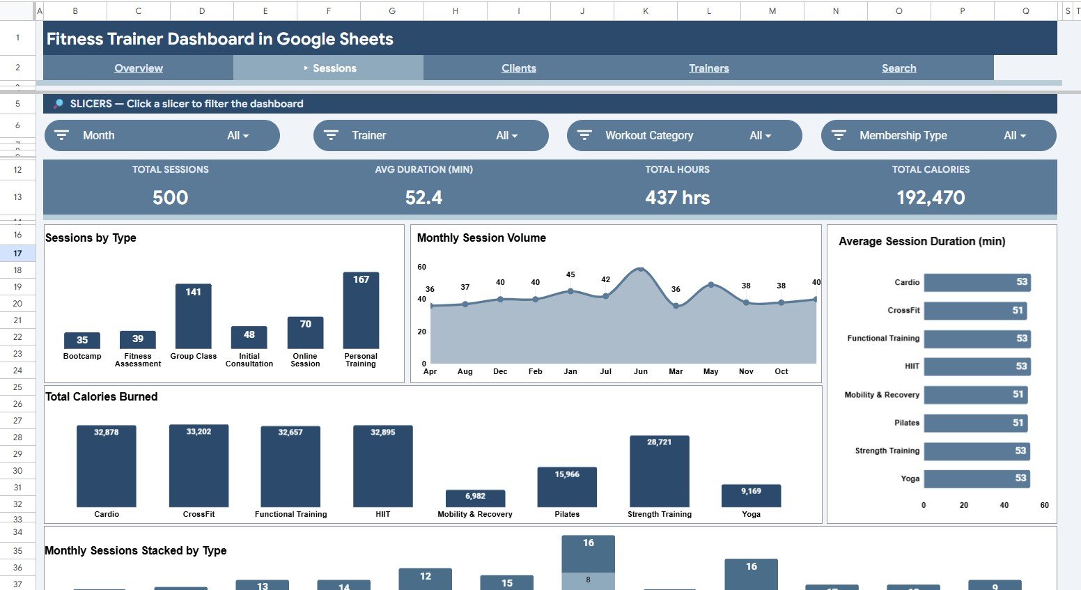 Fitness Trainer Dashboard in Google Sheets - Sessions Analysis