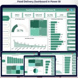 Food Delivery Dashboard in Power BI
