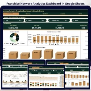 Franchise Network Analytics Dashboard in Google Sheets