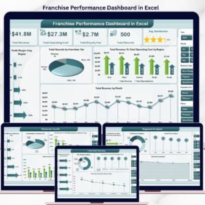 Franchise Performance Dashboard in Excel
