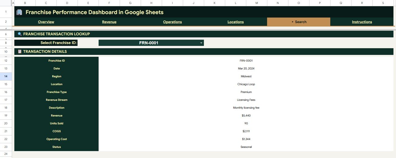 Franchise Performance Dashboard - Search Sheet
