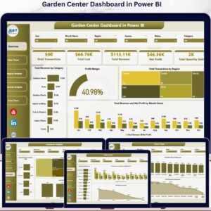 Garden Center Dashboard in Power BI
