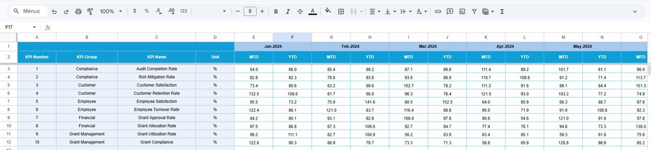 Target Number Input sheet