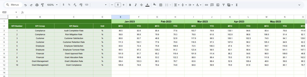 Previous Year Number Input sheet