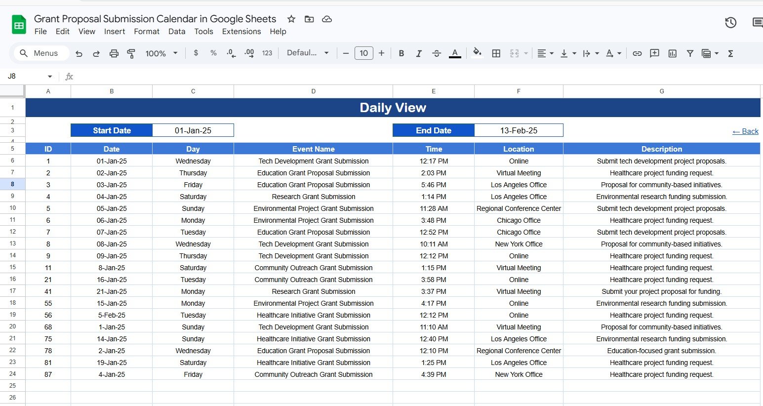Grant Proposal Submission Calendar in Google Sheets - Daily View Sheet