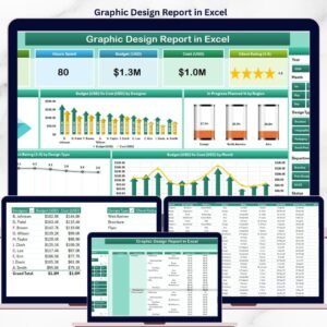 Graphic Design Report in Excel