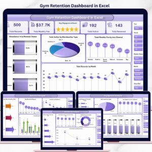 Gym Retention Dashboard in Excel